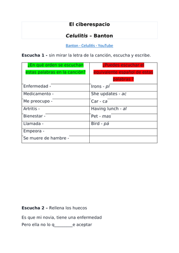 AS El ciberespacio - las redes sociales: Spanish song on the topic of social media