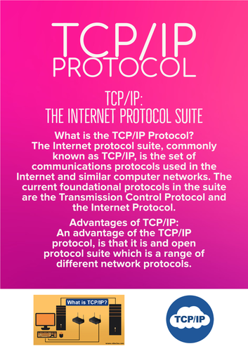 Computer Science - Seven Protocols Posters | Teaching Resources