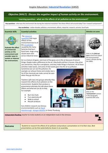 Industrial Revolution - KS2 Home & School Unit | Teaching Resources