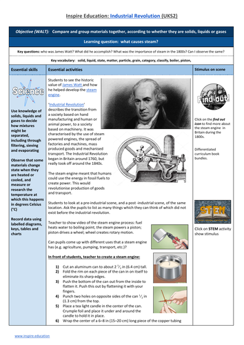Industrial Revolution - KS2 Home & School Unit | Teaching Resources