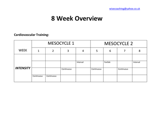 plans of progressive weekly exercise training overview plan