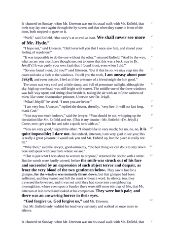 Gothic Literature - Fully Resourced Scheme of Work | Teaching Resources