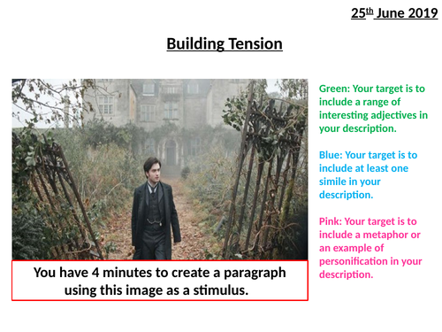 Gothic Literature - Fully Resourced Scheme of Work | Teaching Resources