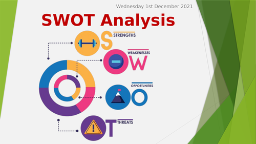 SWOT Analysis