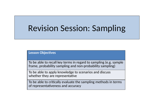 Sociology GCSE Year 11 Sampling Revision lesson | Teaching Resources
