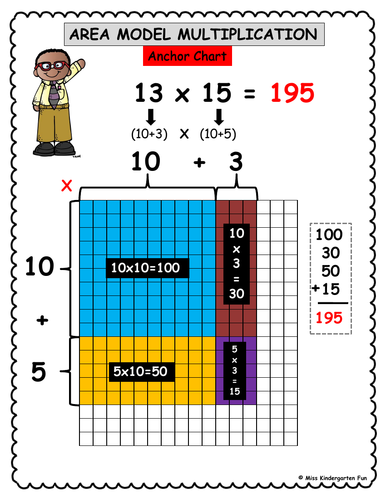 2 x 2 area model multiplication worksheets teaching resources