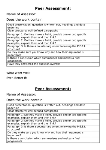 Feedback Lessons | Teaching Resources