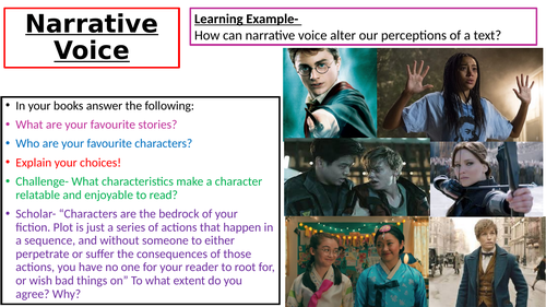 Narrative Voice Teaching Resources