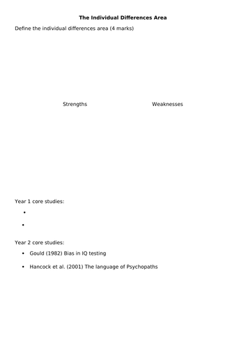 Gould (1982) Bias in IQ testing - PowerPoint and Workbook