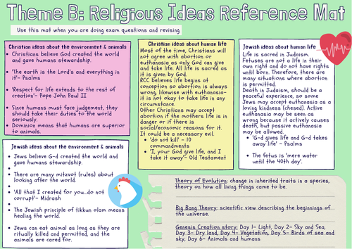 Aqa Re Gcse Reference Revision Mats Teaching Resources