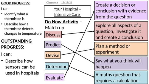 Activate 3 - P1 - New Technology in Physics - Your Hospital (Intensive Care)