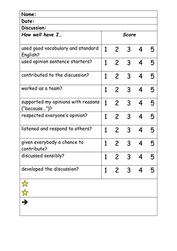 Group Discussion Assessment Teaching Resources