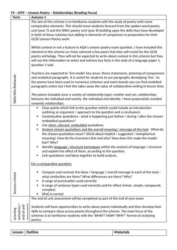 Unseen Poetry Scheme - Relationships | Teaching Resources