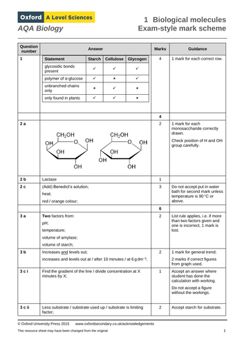 Biological molecules exam - A level AQA Biology