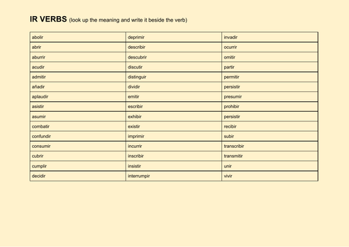 ar er ir verbs list