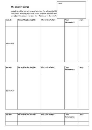 AQA A Level PE Newtons Laws, Levers and Stability | Teaching Resources