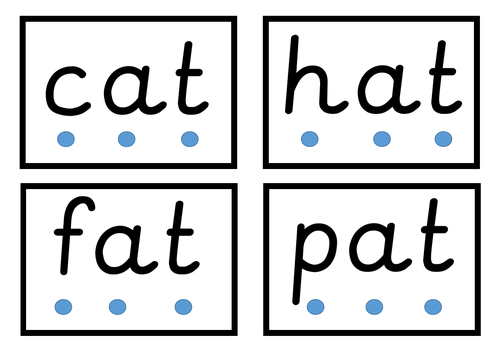 CVC Blending Cards (1) | Teaching Resources