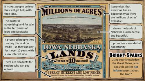 Homestead Act 1862 - American West - GCSE History Edexcel - Lesson 10 ...