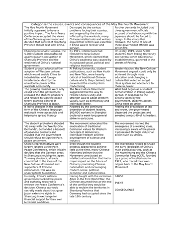 docx, 15.73 KB