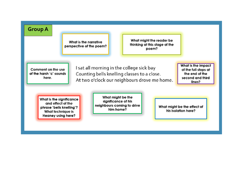 Teaching English: Poetry Unit - Seamus Heaney's 'Mid-Term Break ...