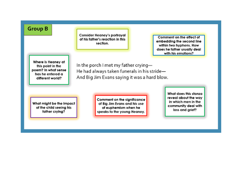 Teaching English: Poetry Unit - Seamus Heaney's 'Mid-Term Break ...