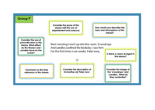 Teaching English: Poetry Unit - Seamus Heaney's 'Mid-Term Break ...