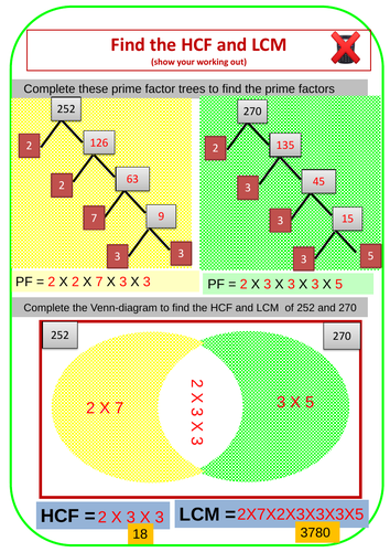HCF and LCM of numbers: whole lesson: ppt, worksheet and answer sheet ...
