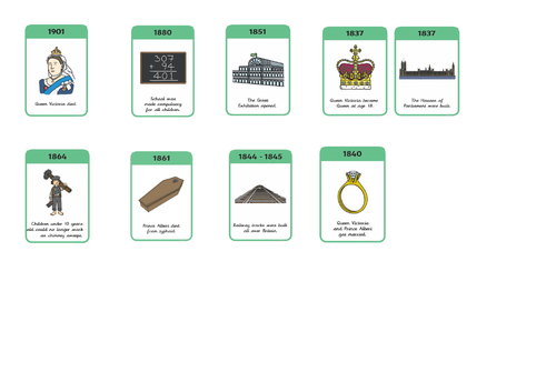 UKS2 (Y5 / Y6) 6 week history unit - Queen Victoria and the industrial ...