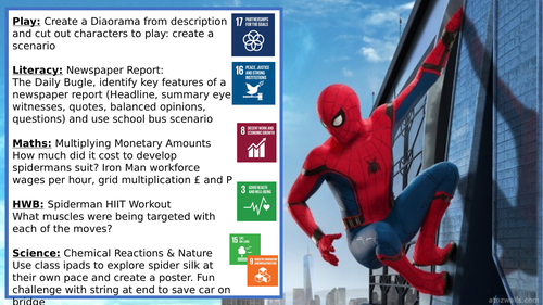 Spiderman Day - Global Goals | Teaching Resources