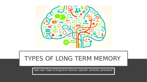 AQA Psychology types of long term memory | Teaching Resources