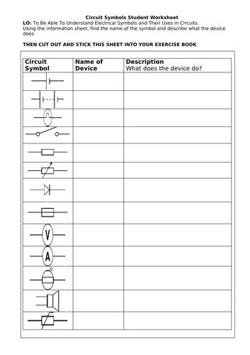 The Basics of Electricity and Ohm's Law | Teaching Resources