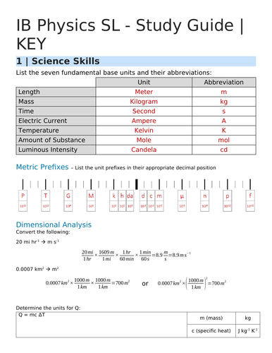 ib physics sl paper 3 2018