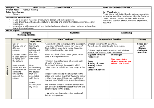Art Planning Unit Colour Mixing KS1 Year 1