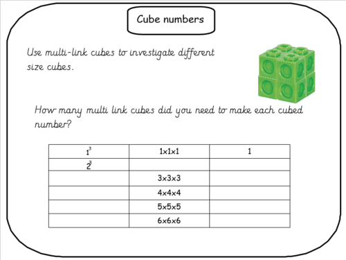 Cube Numbers | Teaching Resources