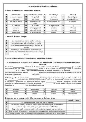 Spanish A Level Igualdad de los sexos - Women, Work, Inequality - La brecha salarial