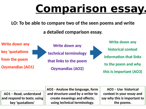 6.05 poem vs essay vs interview