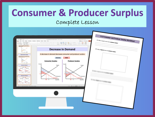 Consumer and Producer Surplus - A level Economics | Teaching Resources