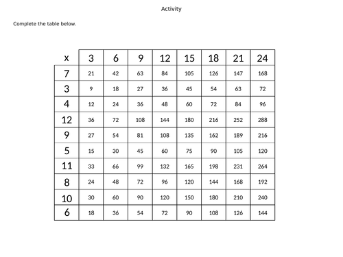 pptx, 45.67 KB