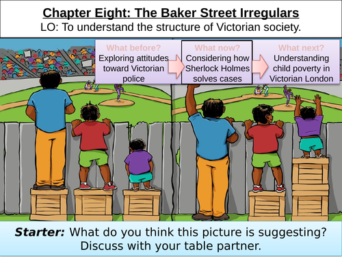 The Sign of Four: Chapter 8 | Teaching Resources