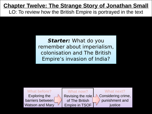 The Sign of Four: Chapter 12 | Teaching Resources