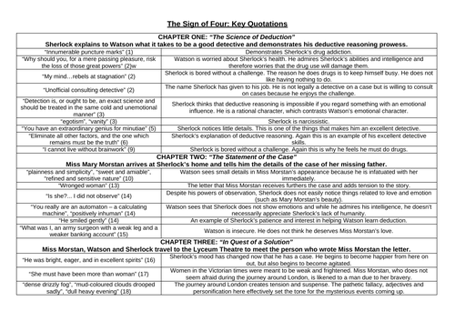The Sign of Four: Key Quotations | Teaching Resources