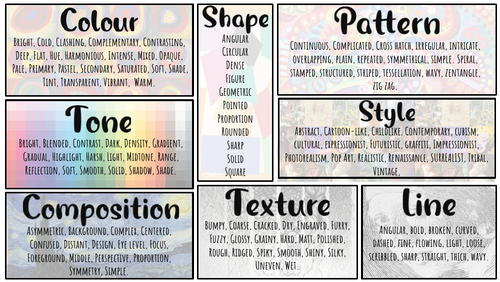 Art Key Words | Teaching Resources