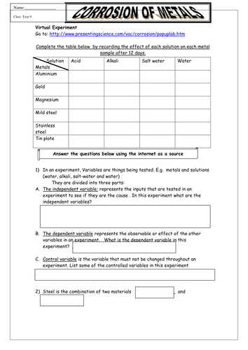 AQA GCSE 9-1 Chemistry Unit 10 Using resources 4.10.3 Using materials ...