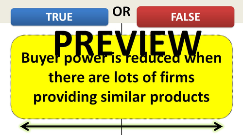 3-7-7-analysing-the-external-environment-the-competitive-environment