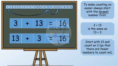 Functional Skills Maths - Entry Level 1 - Addition to 20 - PowerPoint ...