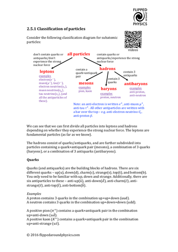 pdf, 87.78 KB