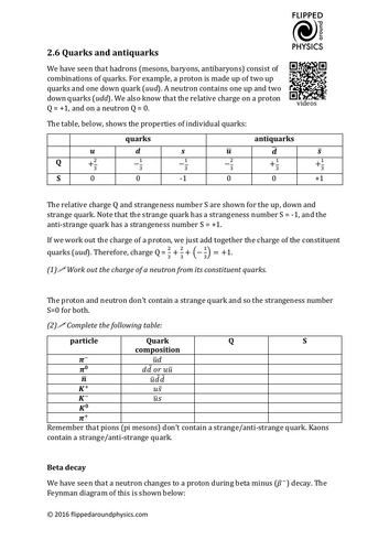 pdf, 104.77 KB