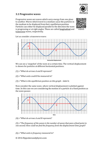 pdf, 247.21 KB