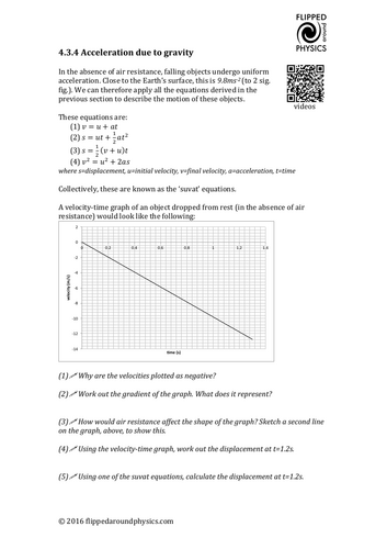 pdf, 168.26 KB