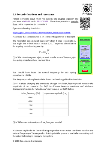 Forced vibrations and resonance | Teaching Resources